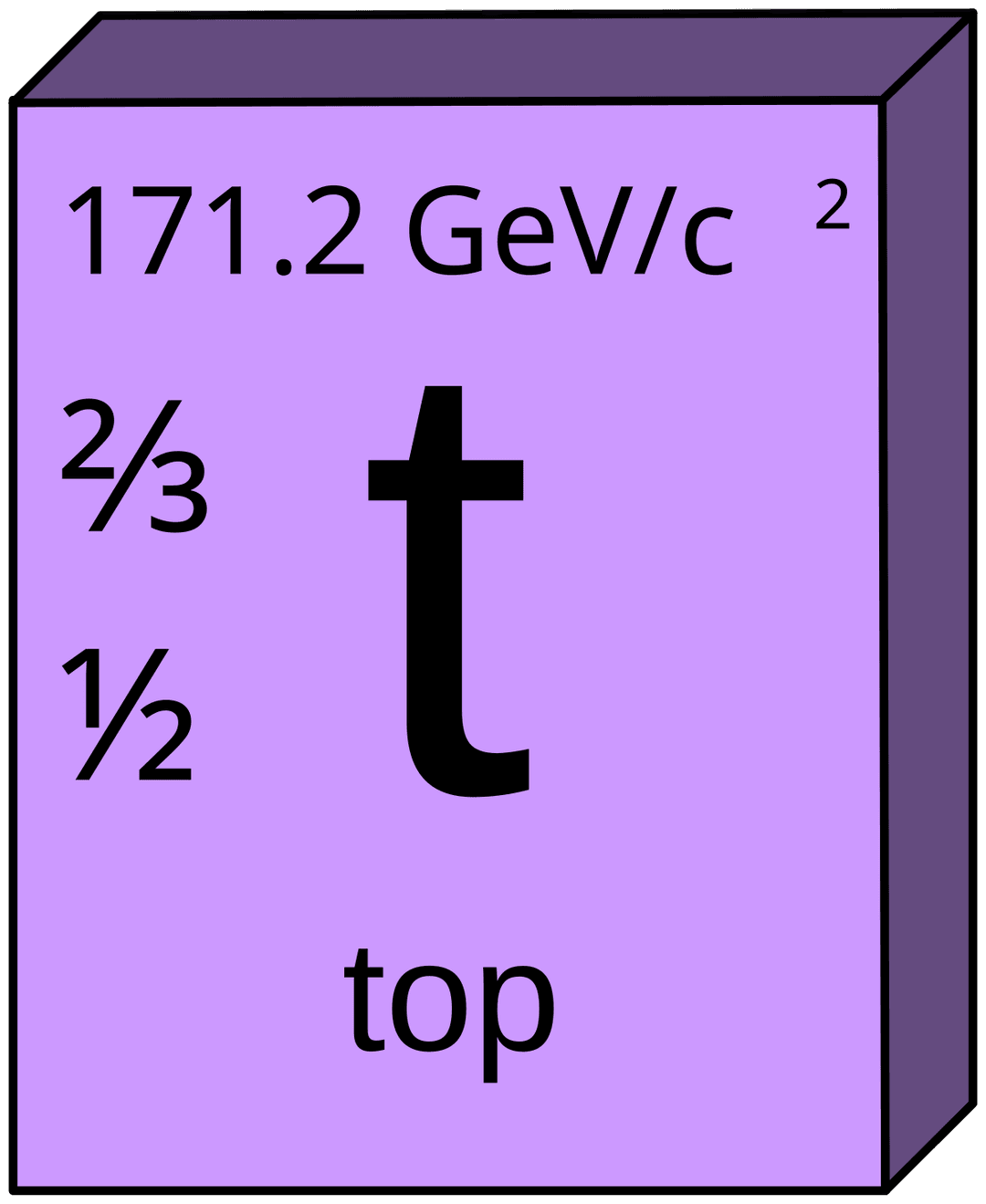 Quark top — Wikipédia