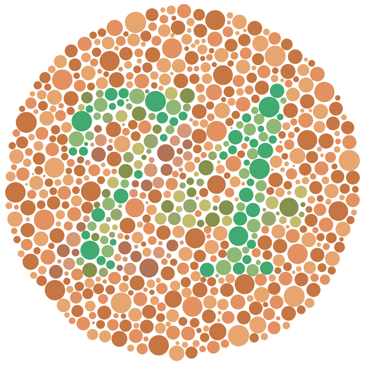 Color blindness - Wikipedia