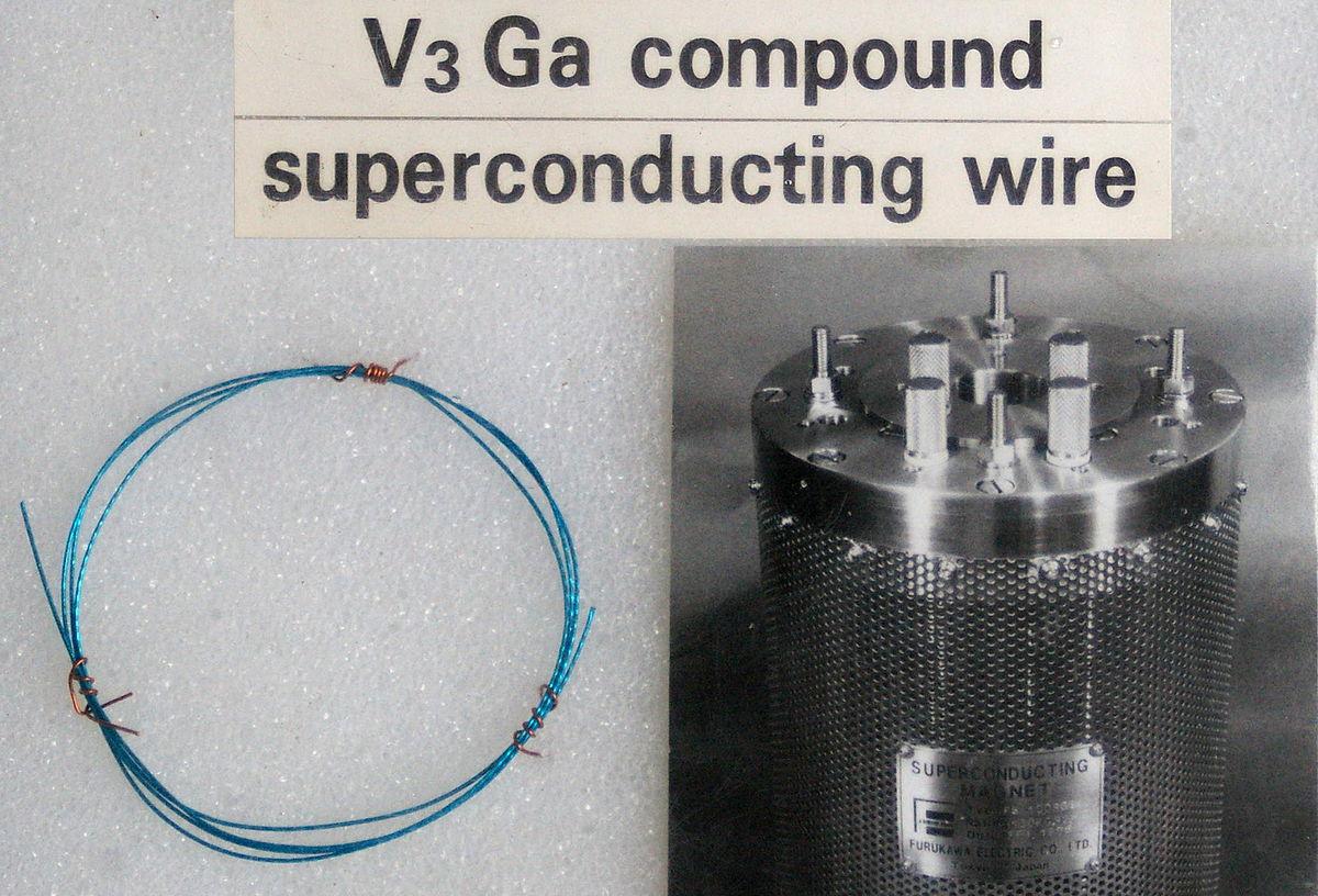 Superconducting wire - Wikipedia