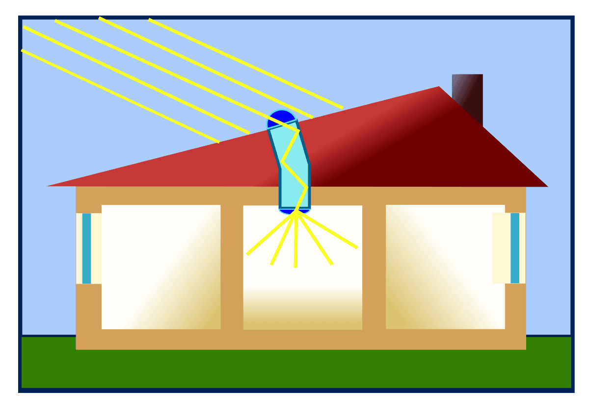 Conduit de lumière — Wikipédia