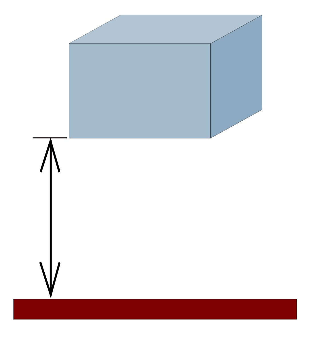Altitude — Wikipédia