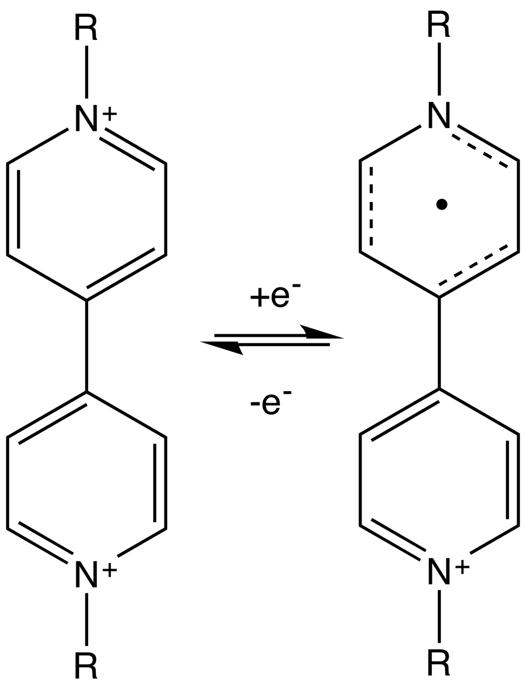 Electrochromism - Wikipedia