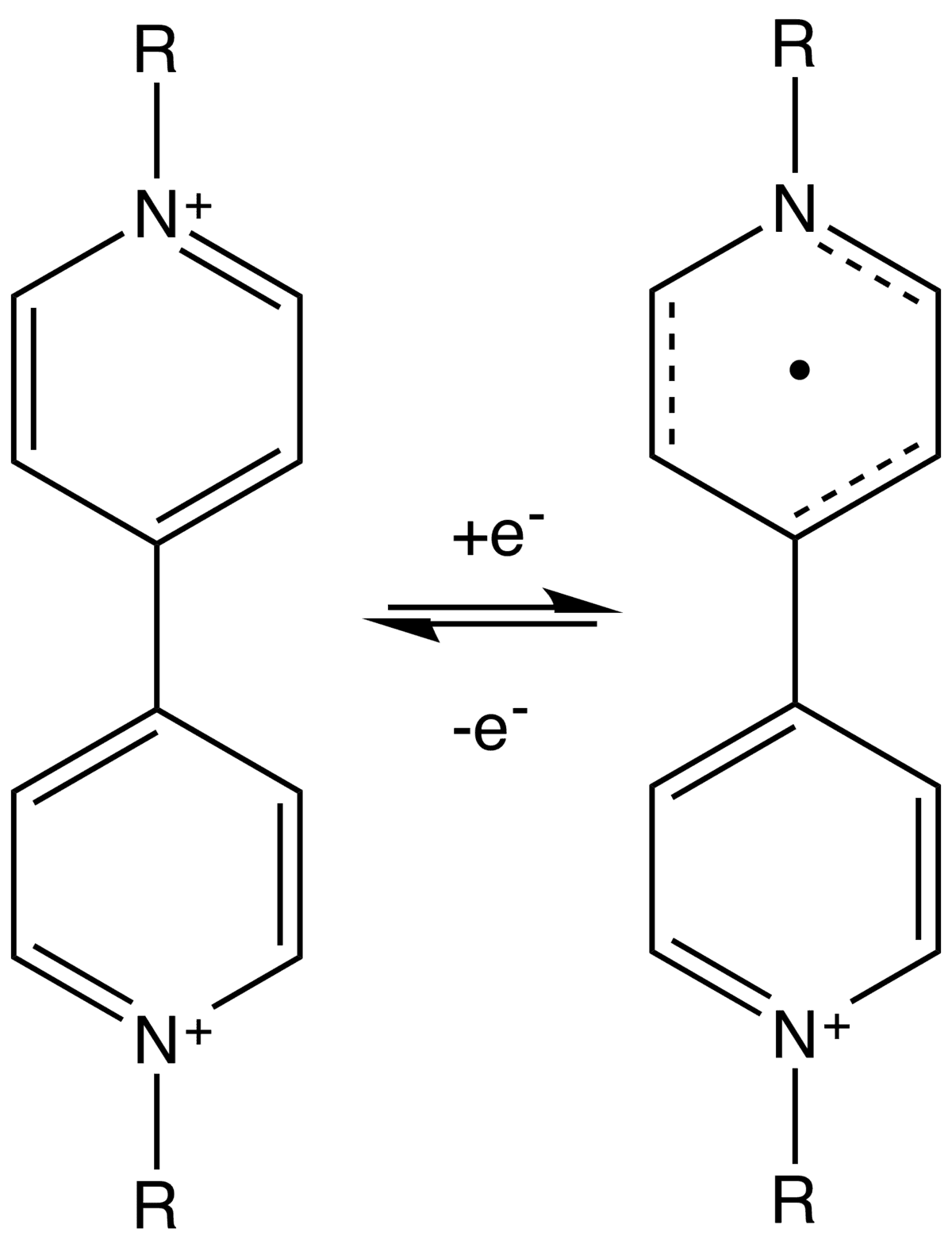 Electrochromism - Wikipedia