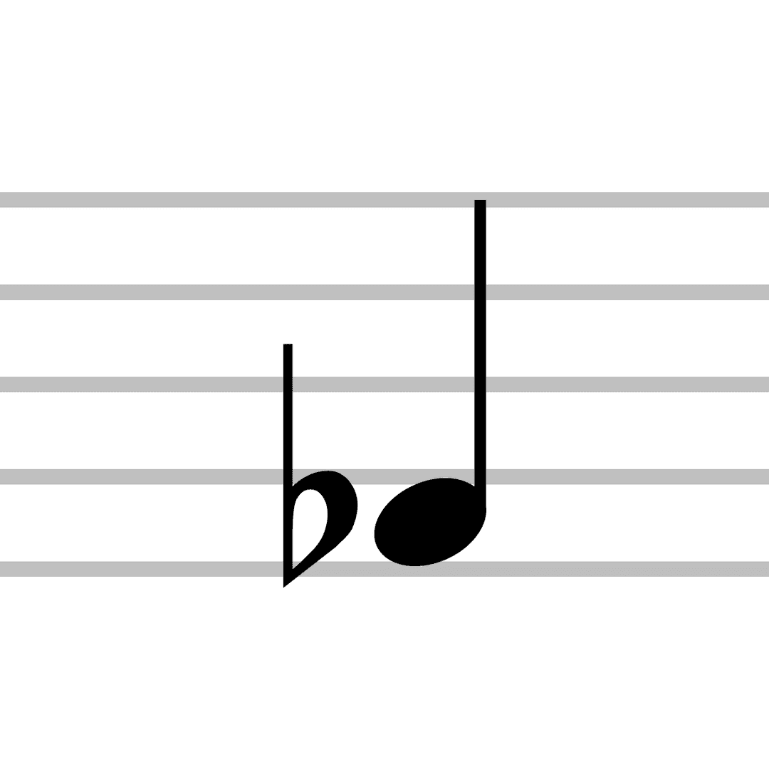 Bémol — Wikipédia