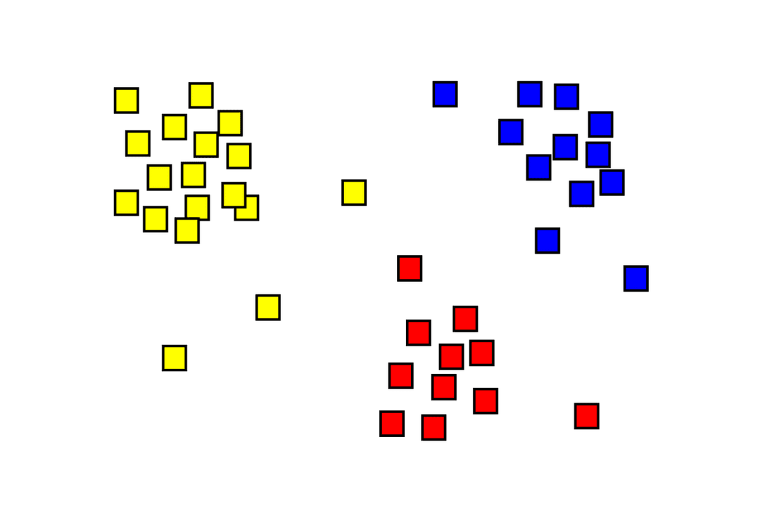 Cluster analysis - Wikipedia