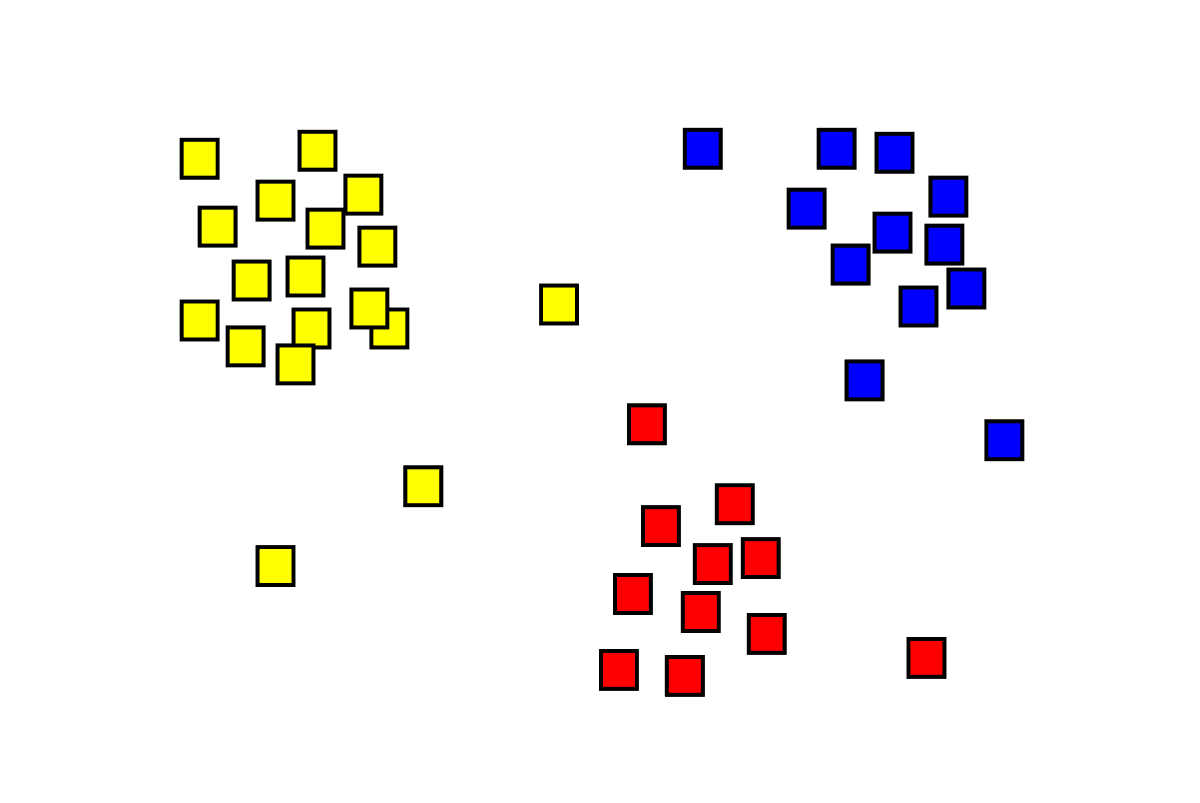 Cluster analysis - Wikipedia