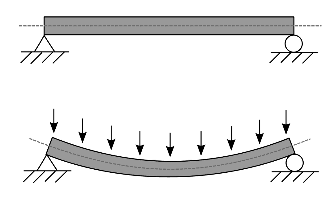 Beam (structure) - Wikipedia