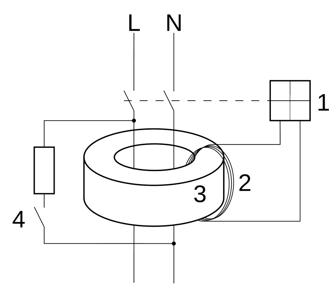 Residual-current device - Wikipedia