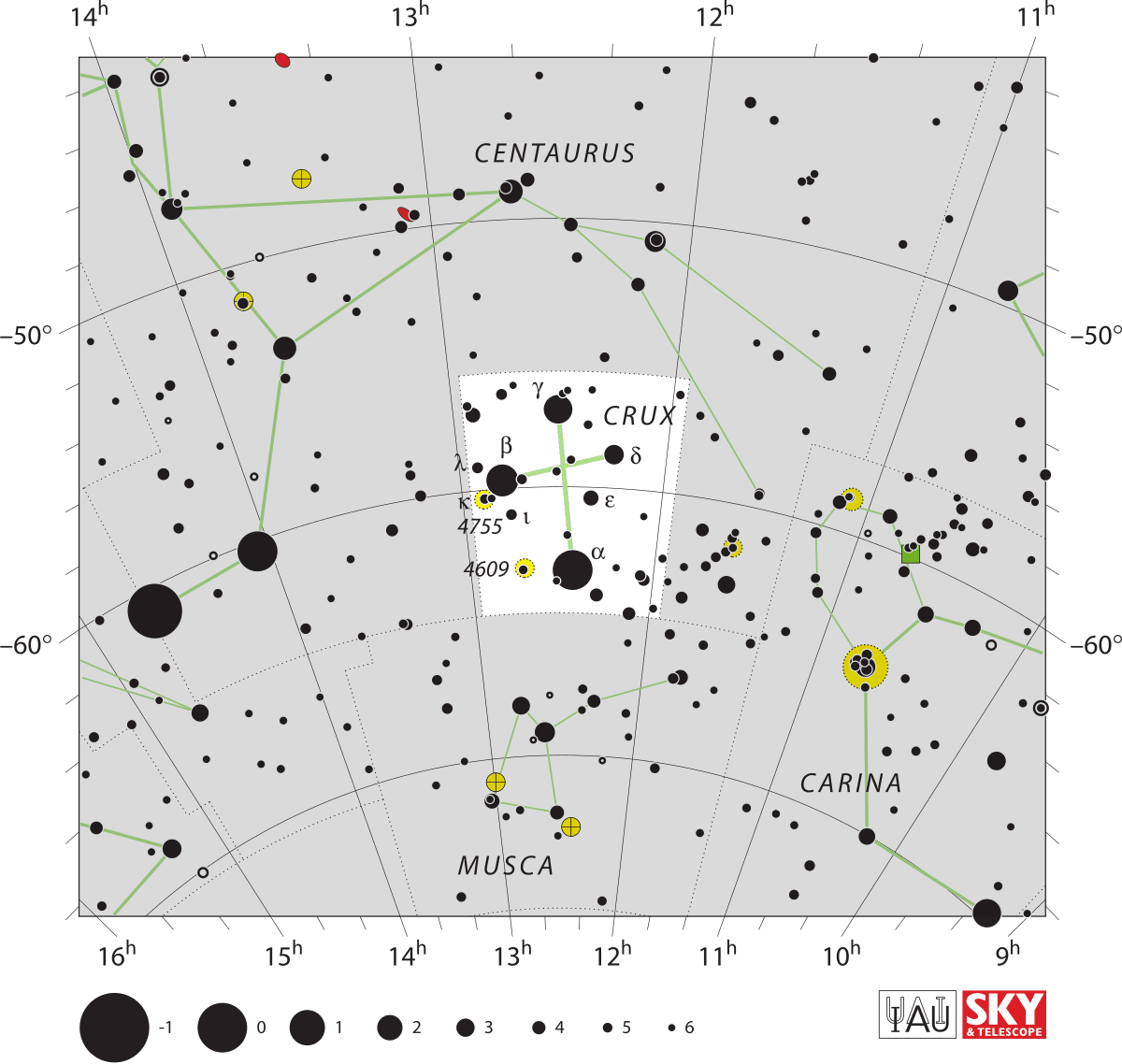 Crux - Wikipedia