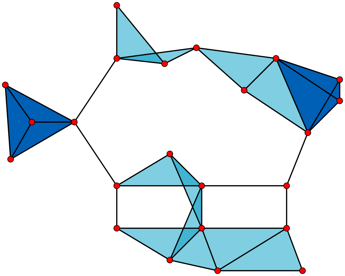 Clique (graph theory) - Wikipedia