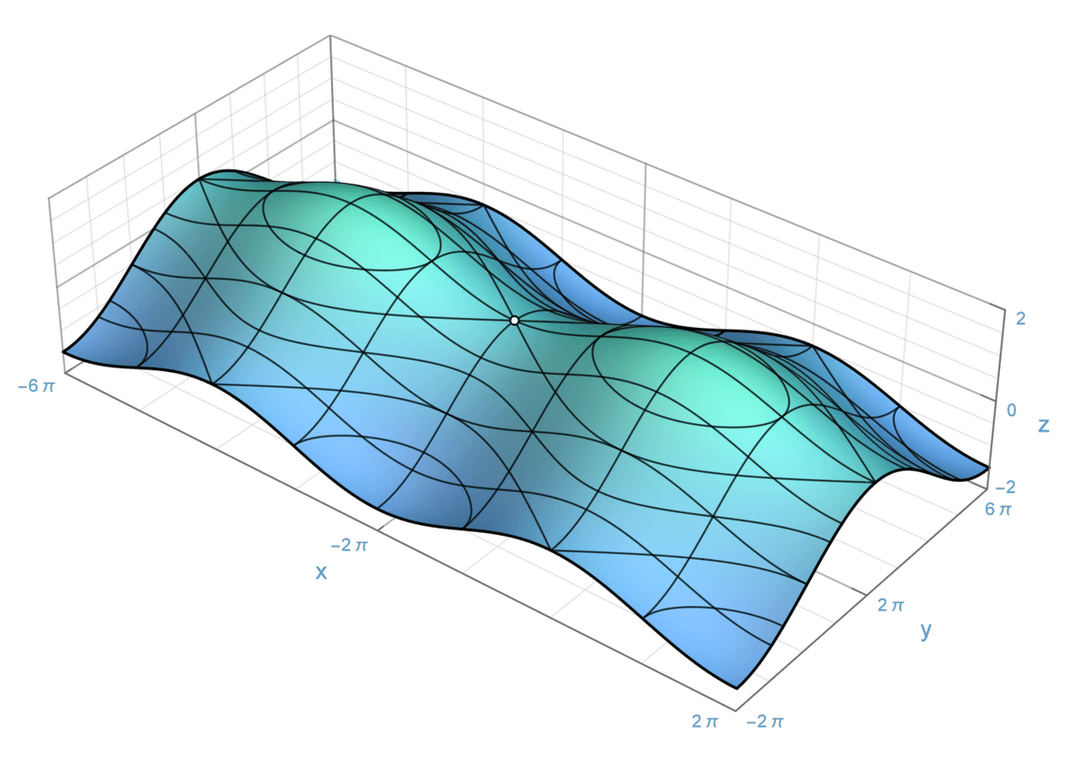 Surface (topology) - Wikipedia