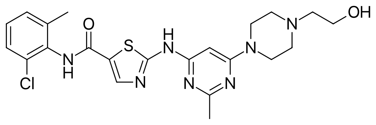 Dasatinib - Wikipedia