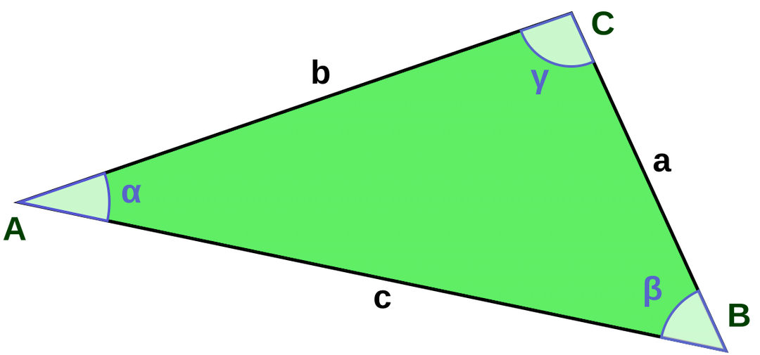 Inégalité triangulaire — Wikipédia