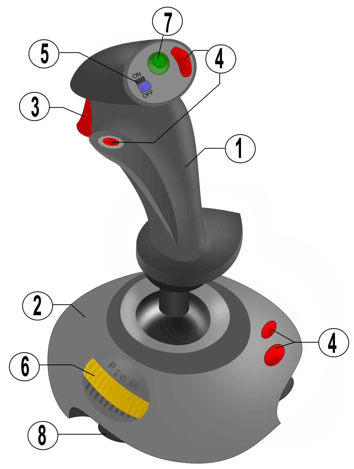 Joystick - Wikipedia