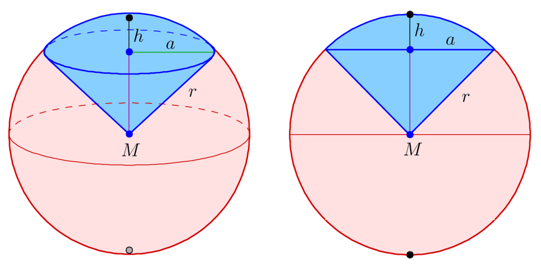 Spherical sector - Wikipedia