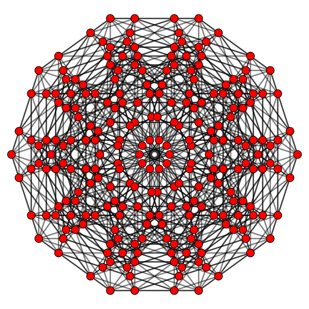 Uniform 5-polytope - Wikipedia