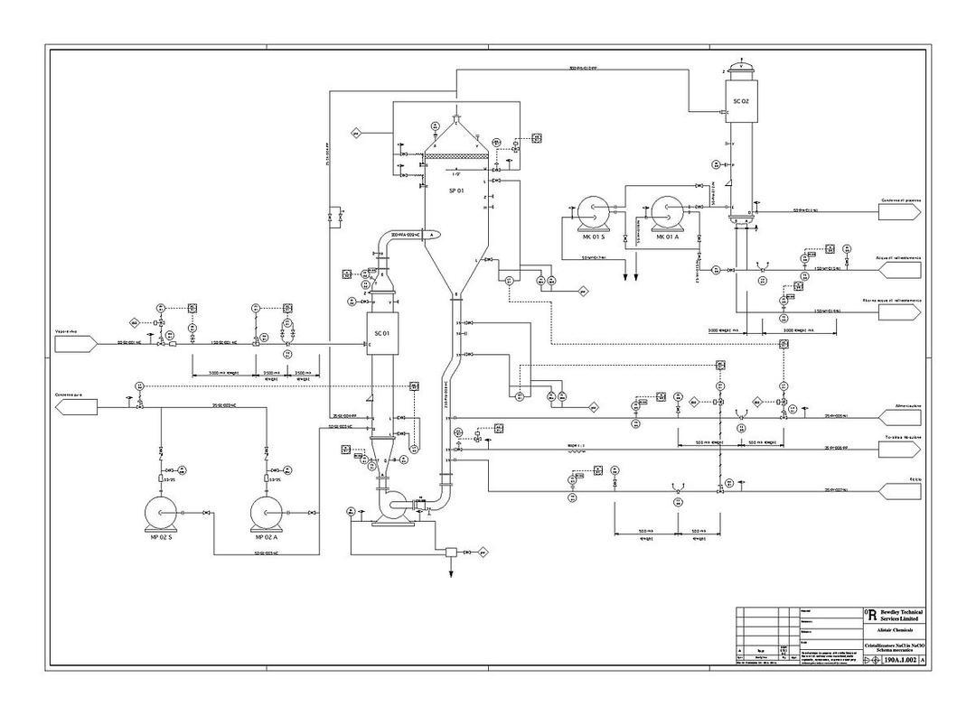 Schéma tuyauterie et instrumentation — Wikipédia