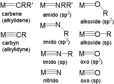 Metal–ligand multiple bond - Wikipedia