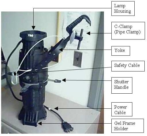 Stage lighting instrument - Wikipedia