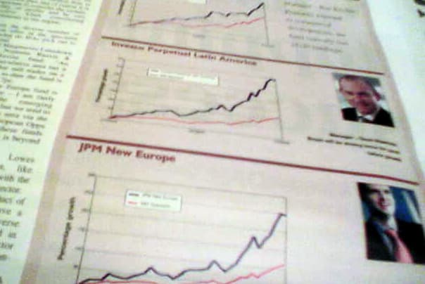 Investment fund - Wikipedia