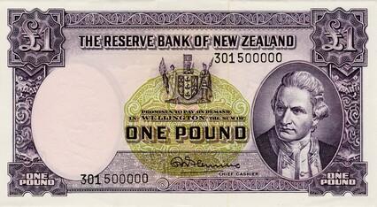New Zealand pound - Wikipedia
