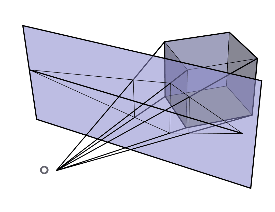 Perspective (graphical) - Wikipedia